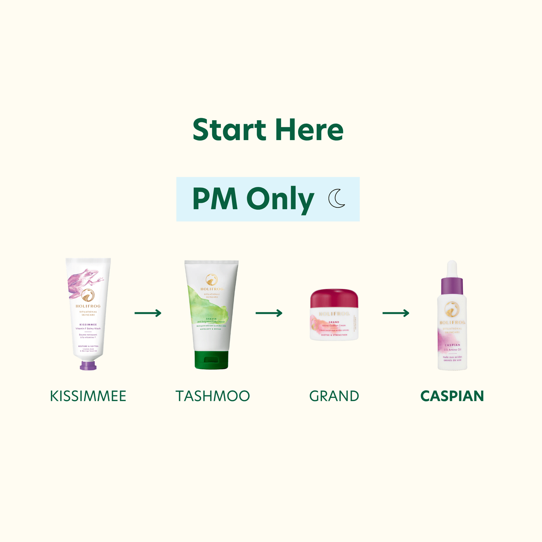 Caspian Silk Amino Oil Retail IDF 