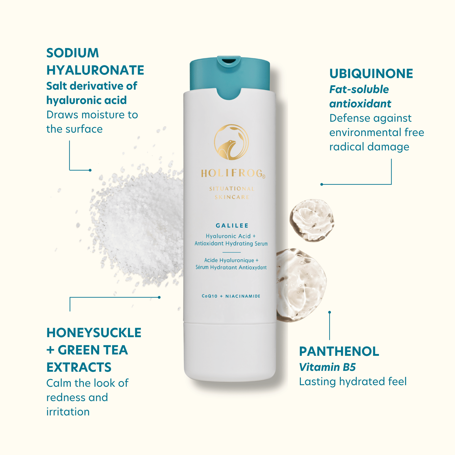 Galilee Antioxidant Dewy Drop Retail IDF 