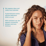 Galilee Antioxidant Dewy Drop Retail IDF 