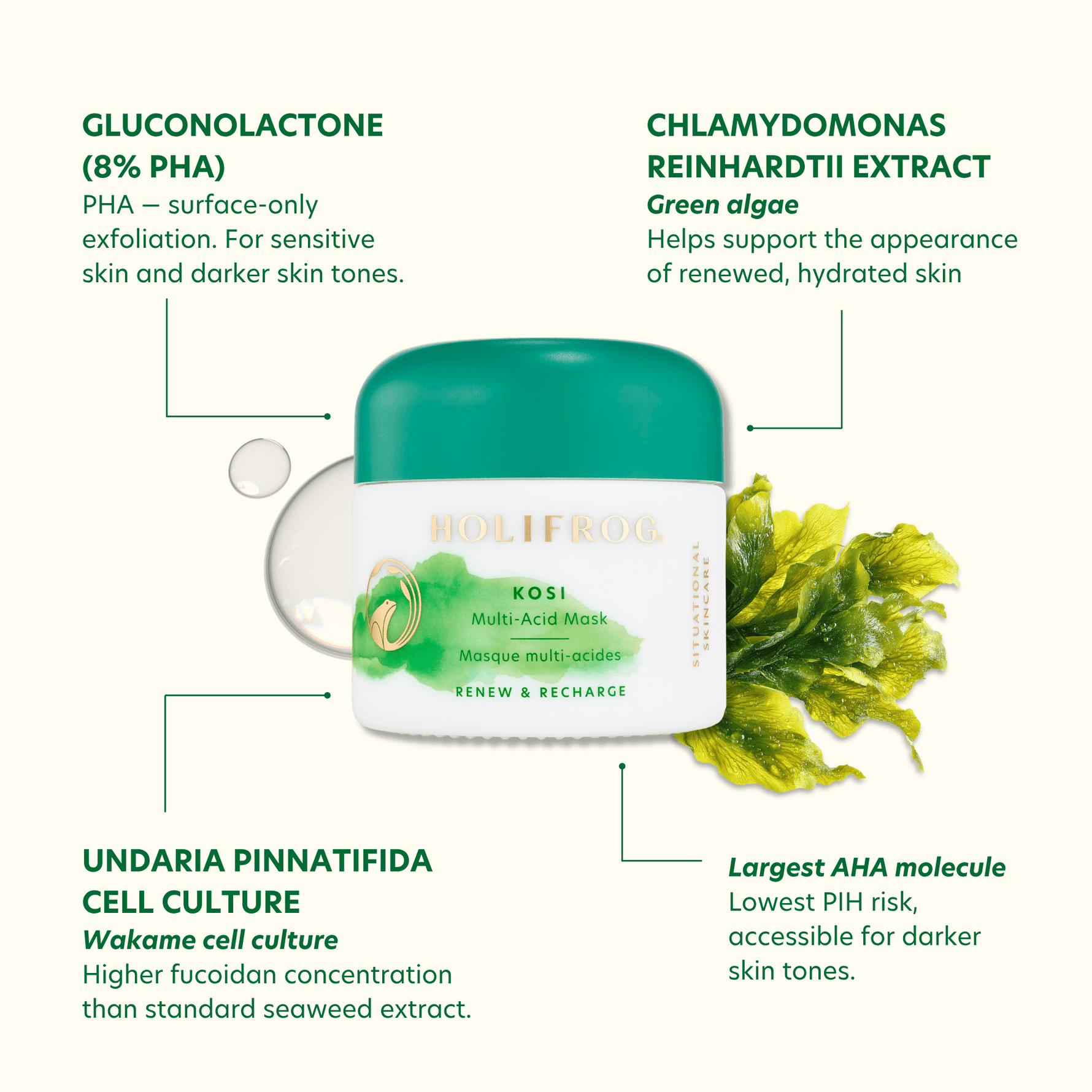 Kosi Multi-Acid Mask Retail Holifrog 