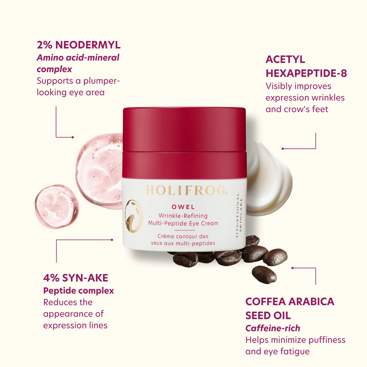 Owel Multi-Peptide Eye Cream Retail IDF 
