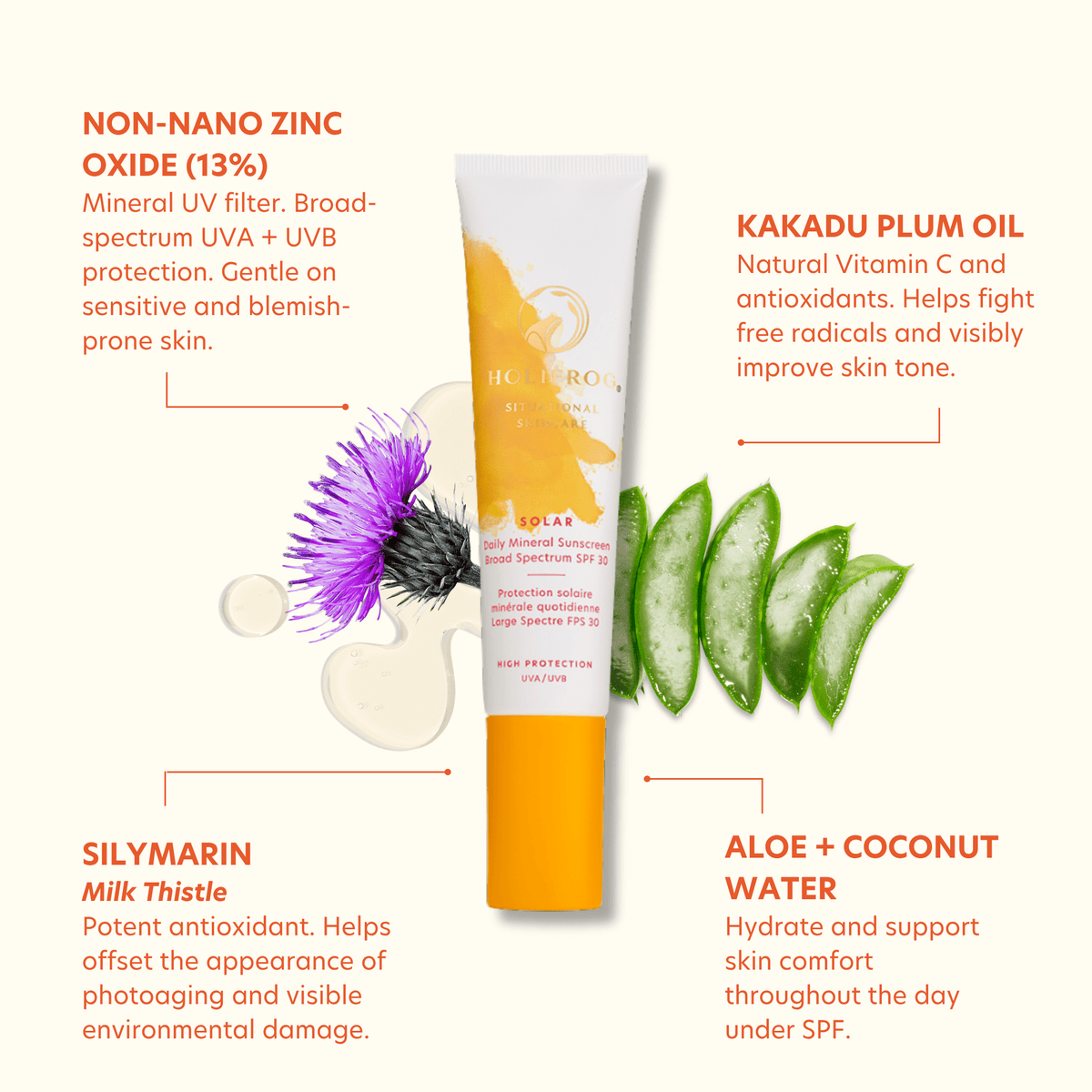 Solar Daily Mineral Sunscreen Broad Spectrum SPF 30 Retail IDF 