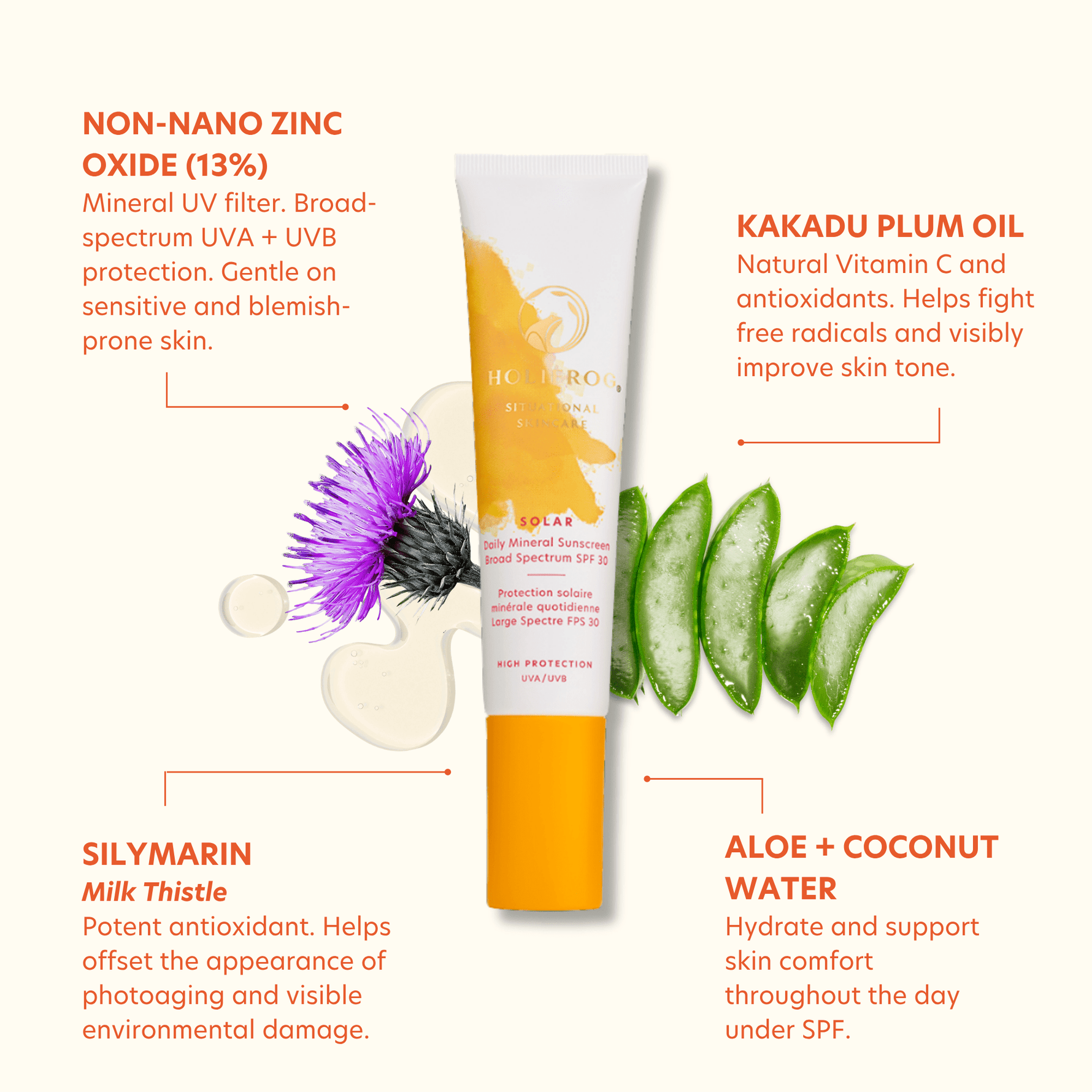 Solar Daily Mineral Sunscreen Broad Spectrum SPF 30 Retail IDF 