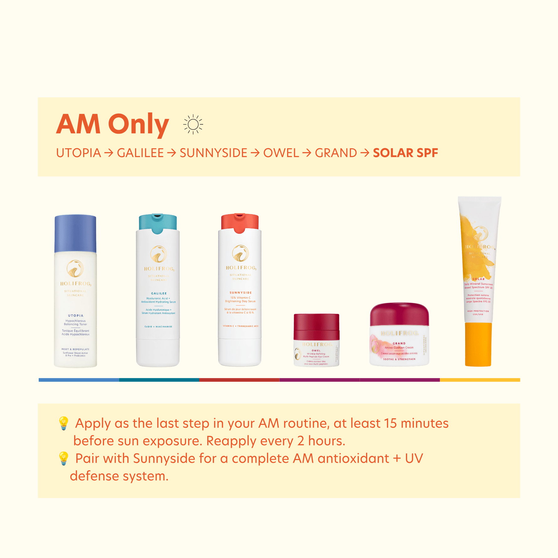 Solar Daily Mineral Sunscreen Broad Spectrum SPF 30 Retail IDF 