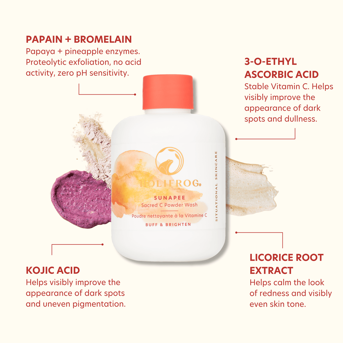 Sunapee Sacred C Powder Wash Retail IDF 