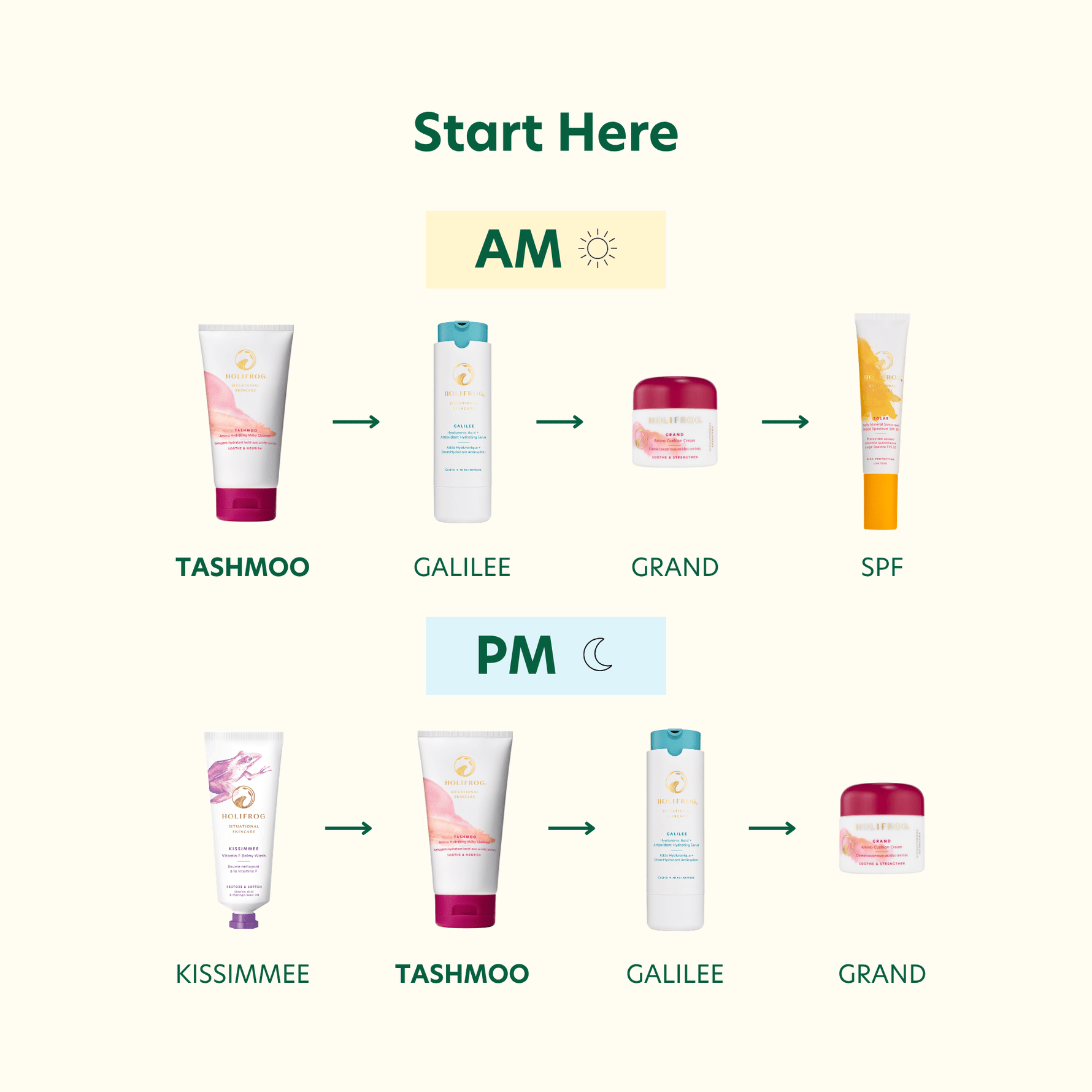 Tashmoo Amino Hydrating Milky Cleanser Retail IDF 
