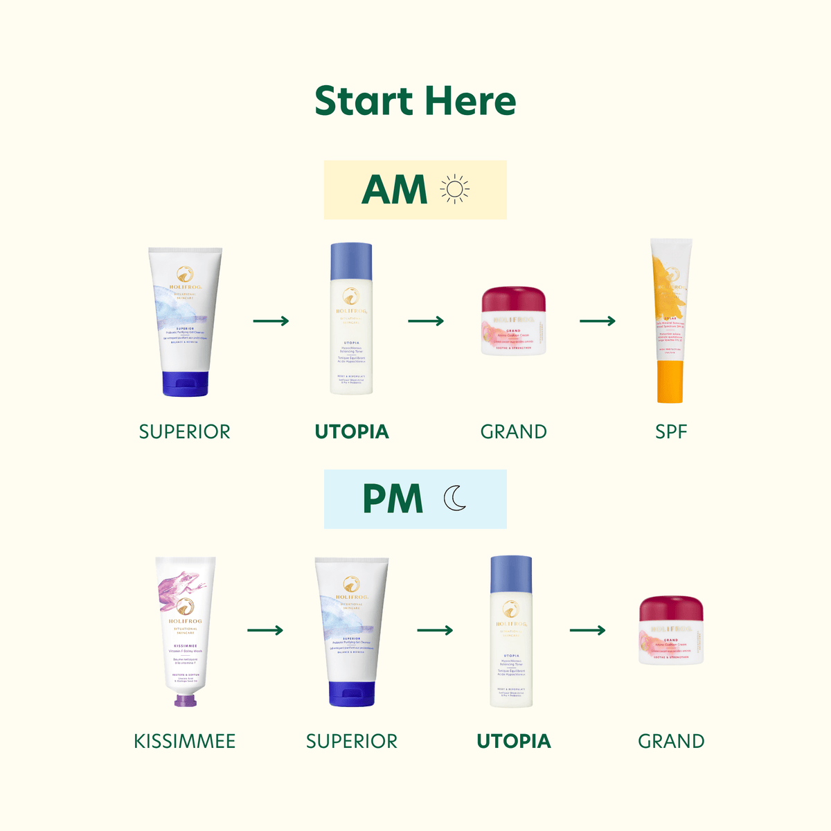 Utopia Microflora Toner Retail HoliFrog 